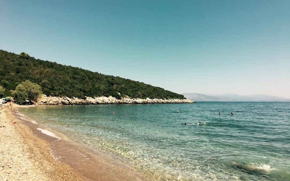 Οι παραλίες της Αττικής που θα έχεις για πάρτη σου τον 15αύγουστο | In2life Iphone 17 pro max vs 15 pro max size